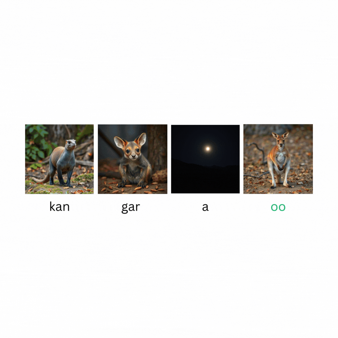 Animated view of token-level concept representation.